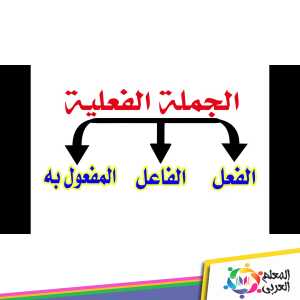 الجملة الفعلية المثبتة هي التي لم تسبق بأداة نفي.